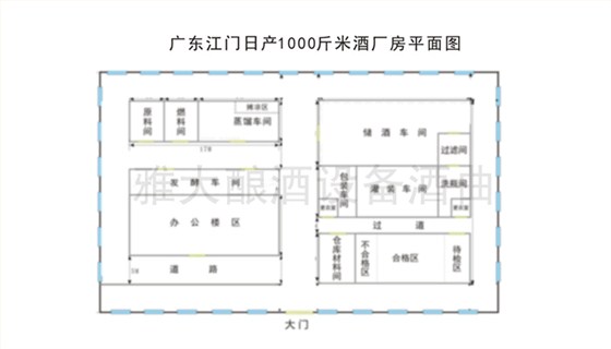 買燒酒設備后不知怎么建酒廠？3招幫你解決建廠難題！