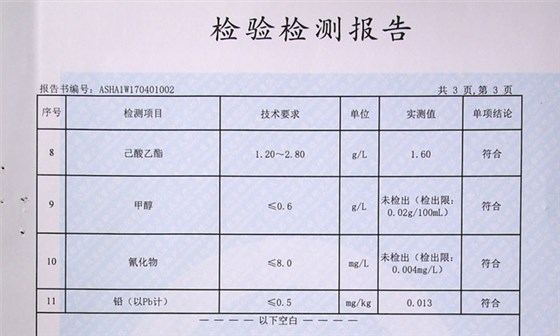 「白酒設(shè)備」白酒送檢有關(guān)甲醇、鉛含量常見(jiàn)問(wèn)題