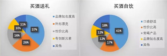 我用糧食釀酒設(shè)備做的酒適合90年后 可適合與被選擇能劃等號(hào)嗎-08