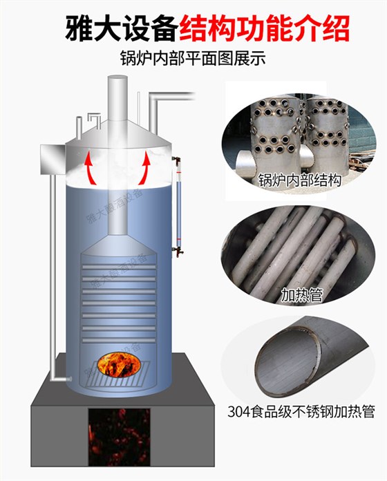 影響白酒釀造設(shè)備使用壽命的因素-內(nèi)部結(jié)構(gòu)