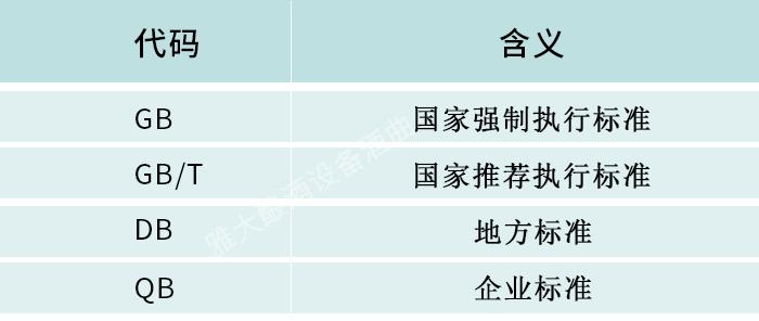 用雅大釀酒設(shè)備釀制的白酒應(yīng)按什么執(zhí)行標準送檢，您清楚嗎 6