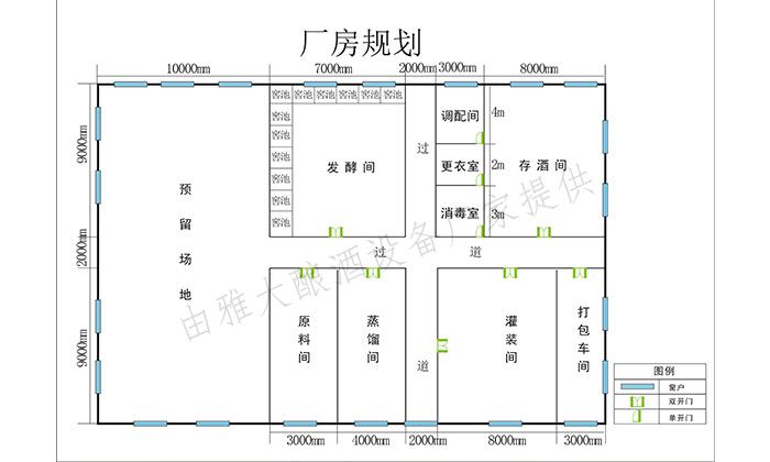 國(guó)家允許家庭式酒坊嗎？小型酒廠(chǎng)需要辦理什么手續(xù)？ 5