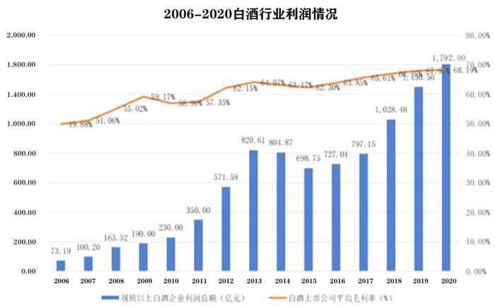 雅大董事長赴京參加企業(yè)培育上市及融資專題研修班4