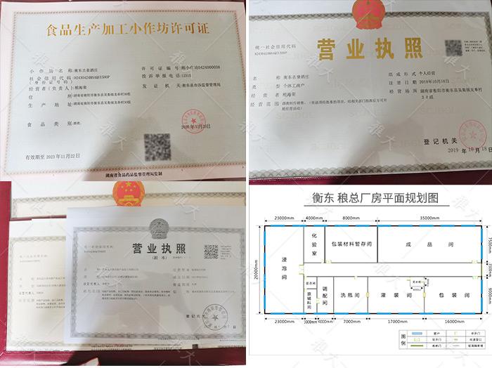 2024年下半年想回家開一個正規(guī)的酒廠，怎樣規(guī)劃廠家？ 2